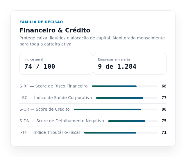 financeiro-card